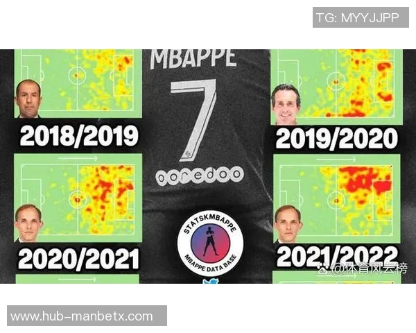 深入分析足球数据cs助力球队战术优化与球员表现提升